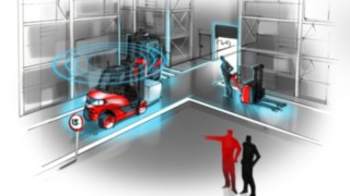 Linde Material Handling stellt neue Funktionen für das Flottenmanagementsystem connect vor Linde Material Handling stellt neue Funktionen für das Flottenmanagementsystem connect vor